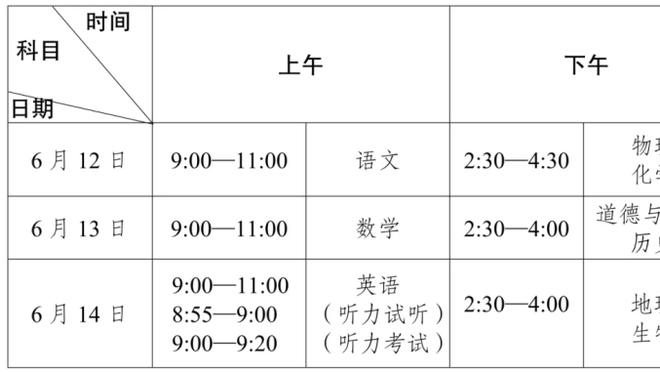 凯恩19场欧冠主场比赛参与19球，但3场淘汰赛主场比赛皆未进球