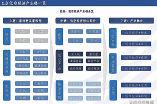 巴特勒：我很高兴米尔斯能将他的冠军经验带到这支球队！