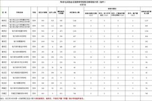 扎尼奥洛：意大利要在欧洲杯成为主角 斯帕莱蒂非常直接