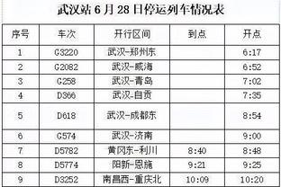 媒体人：北区票王赵睿因伤将缺席今年全明星 正赛将更换首发名单